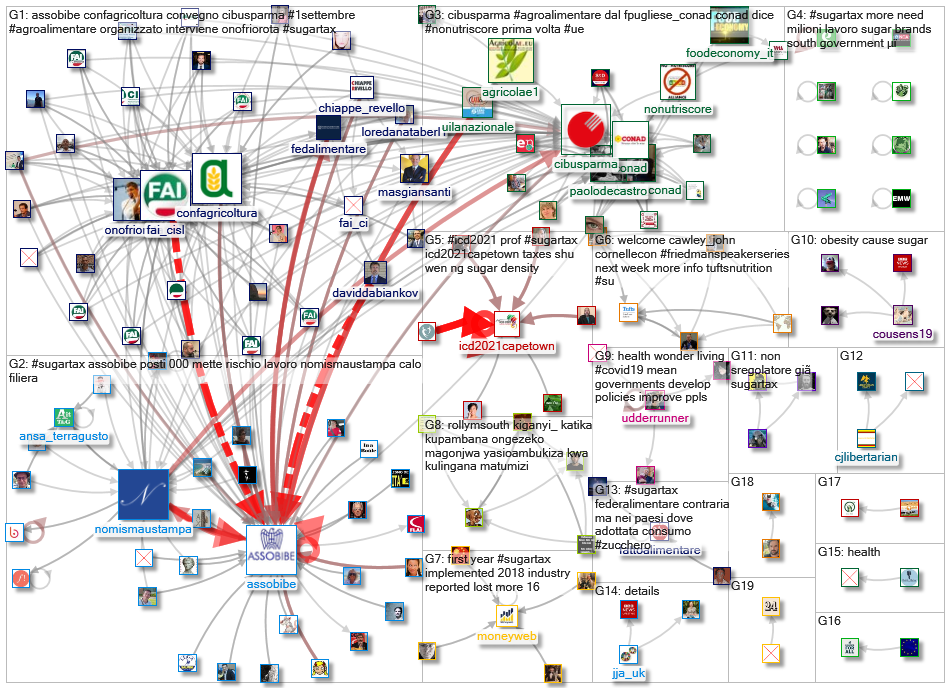 sugartax_2021-09-12_09-02-17.xlsx