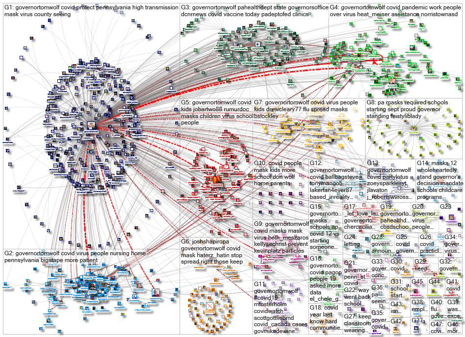 (corona OR virus OR covid) (%22Gov PA%22 OR GovernorTomWolf)_2021-09-12_18-09-24.xlsx