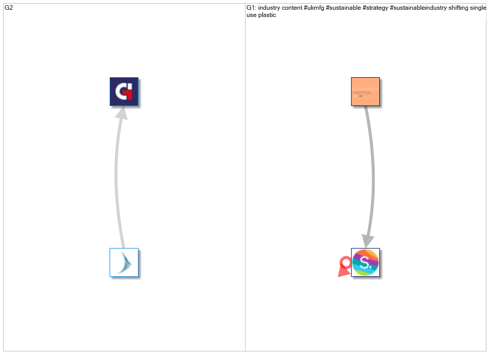 #sustainableindustry_2021-09-13_18-56-00.xlsx