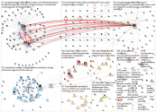 BrandWatch_2021-09-14_03-12-01.xlsx