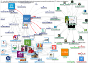 gbceducation Twitter NodeXL SNA Map and Report for terça-feira, 14 setembro 2021 at 14:39 UTC