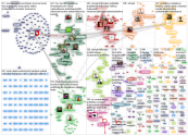 maaseuduntulevaisuus.fi Twitter NodeXL SNA Map and Report for keskiviikko, 15 syyskuuta 2021 at 08.1