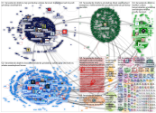 #FaroeIslands Twitter NodeXL SNA Map and Report for keskiviikko, 15 syyskuuta 2021 at 15.38 UTC