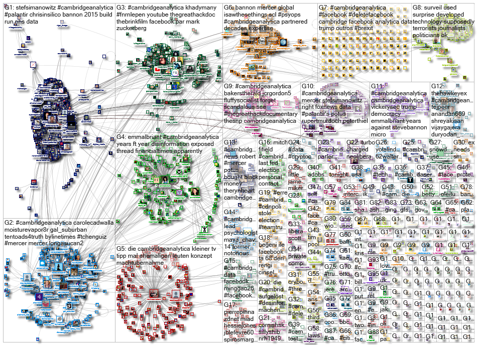 cambridgeanalytica_2021-09-15_22-16-24.xlsx