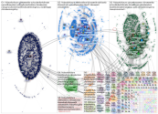 #fridaysforfuture Twitter NodeXL SNA Map and Report for perjantai, 17 syyskuuta 2021 at 12.32 UTC