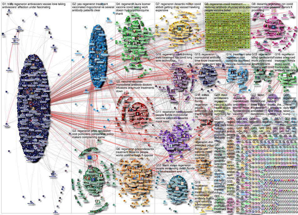 Regeneron_2021-09-18_13-36-53.xlsx