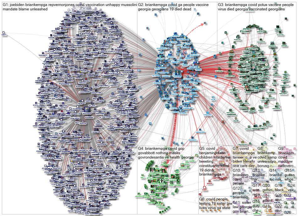 (corona OR virus OR covid) (%22Gov GA%22 OR BrianKempGA)_2021-09-19_17-55-26.xlsx