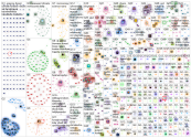 forest science Twitter NodeXL SNA Map and Report for maanantai, 20 syyskuuta 2021 at 12.55 UTC