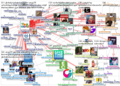 theirworld Twitter NodeXL SNA Map and Report for terça-feira, 21 setembro 2021 at 09:50 UTC