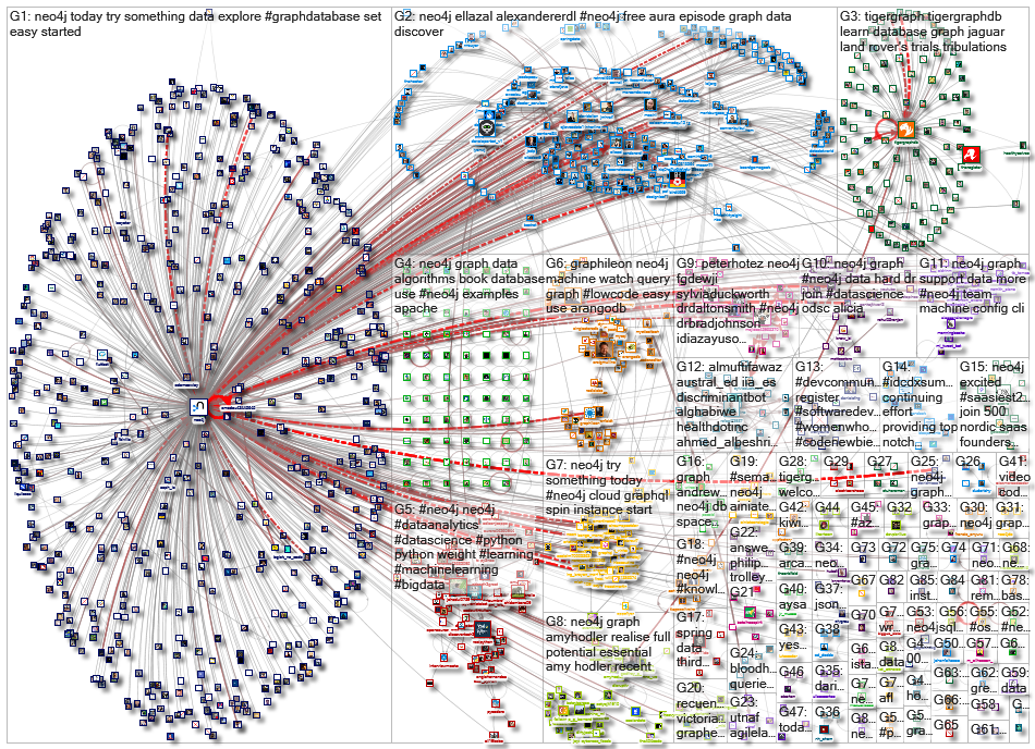 neo4j_2021-09-20_22-24-00.xlsx