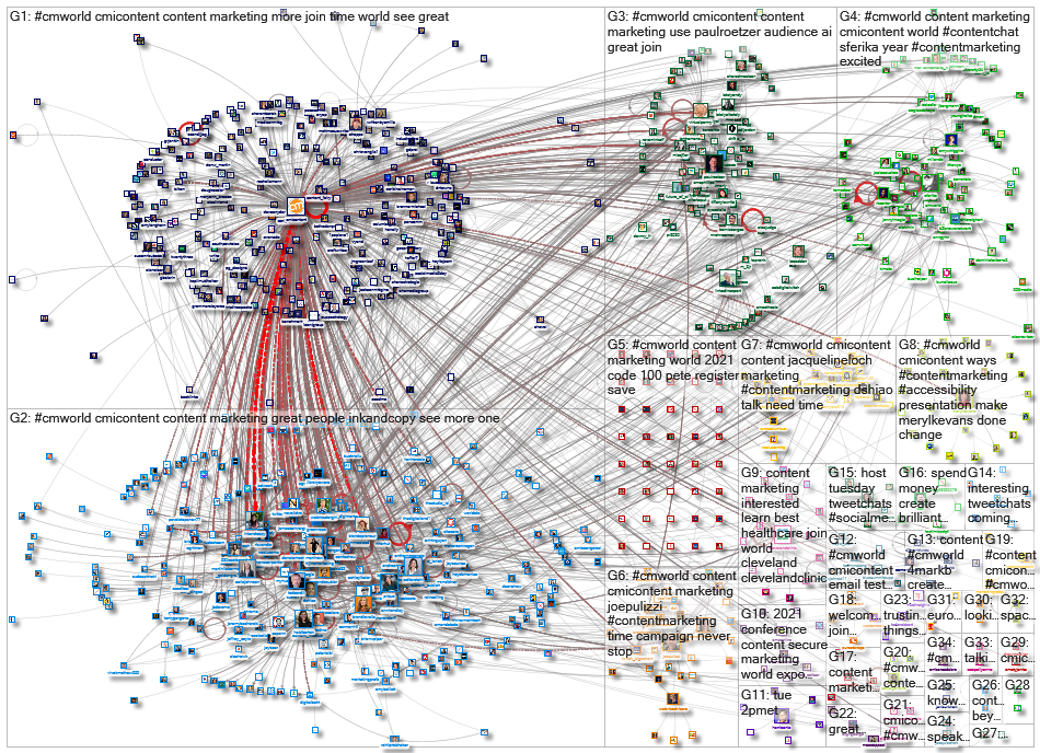 #CMWorld_2021-09-22_11-12-01.xlsx