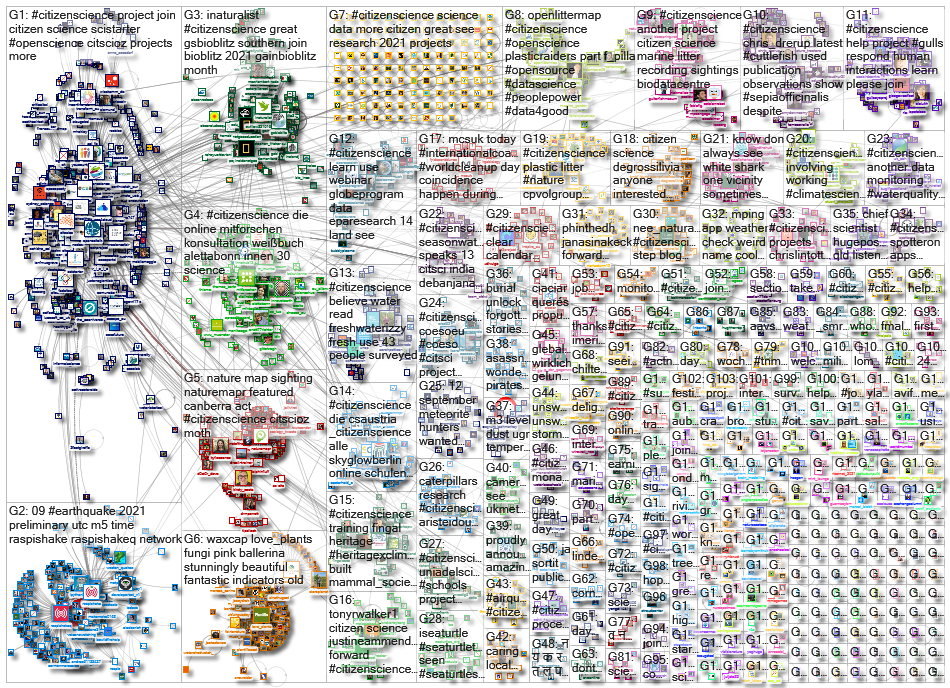 citizenscience_2021-09-22_19-59-20.xlsx