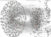 MediaWiki Map for "Lebanon" article