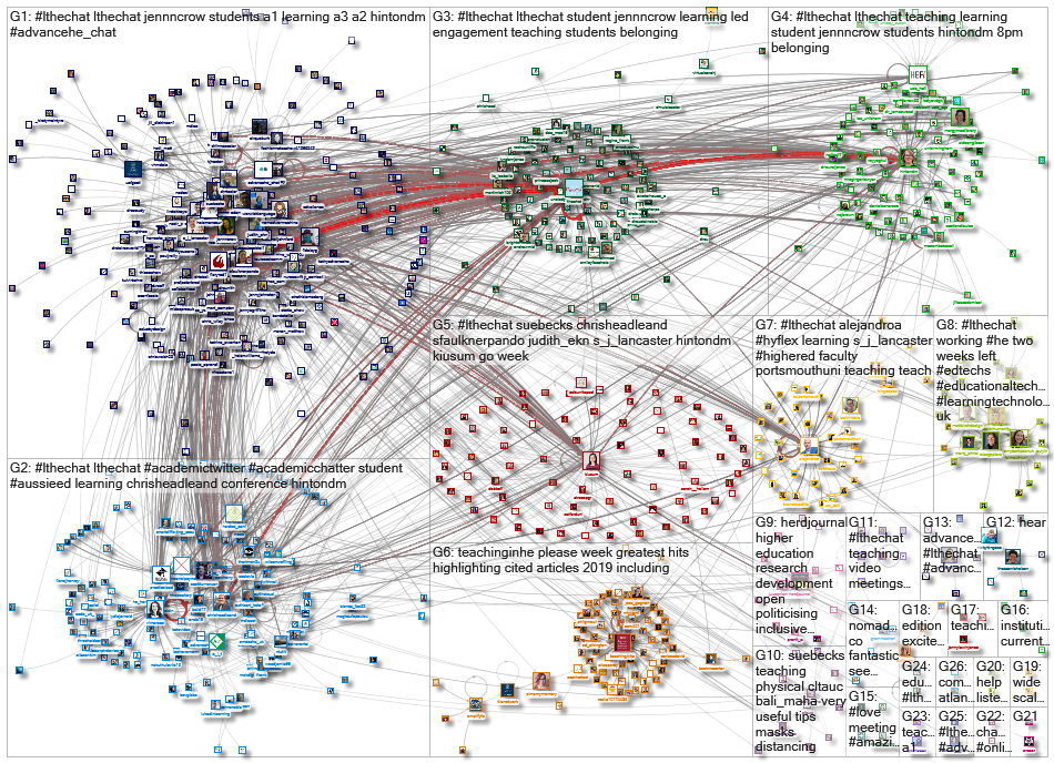 #LTHEchat_2021-09-23_23-39-36.xlsx