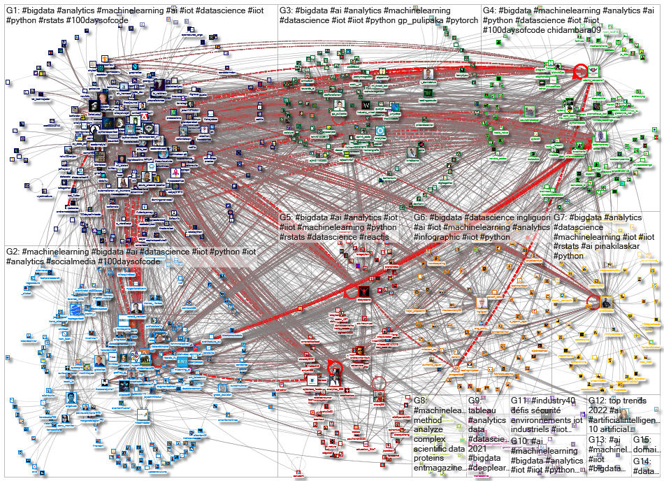 iiot machinelearning_2021-09-24_03-56-37.xlsx