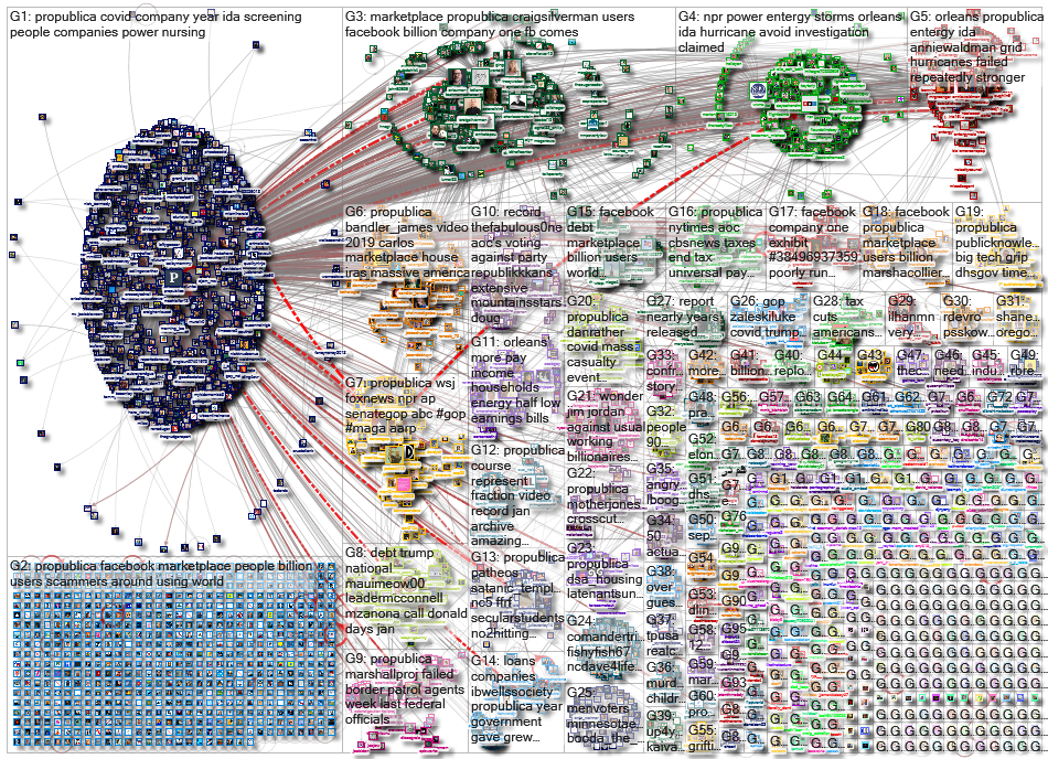 Propublica_2021-09-24_05-35-12.xlsx