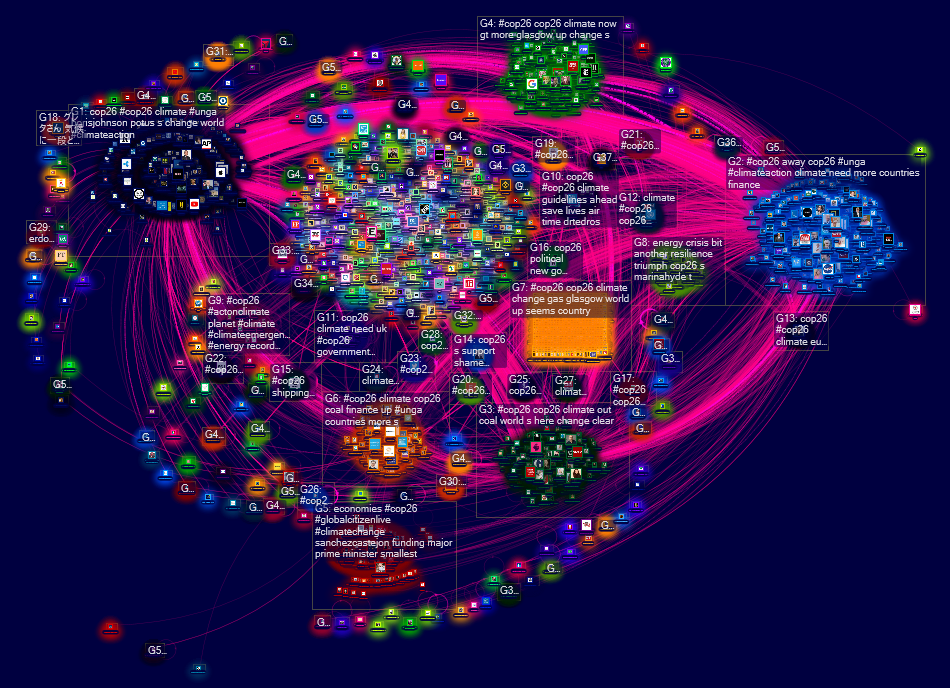 cop26 Twitter NodeXL SNA Map and Report for Wednesday, 22 September 2021 at 20:12 UTC