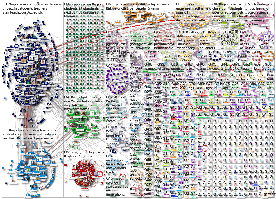 ngss_2021-09-27_23-12-00.xlsx