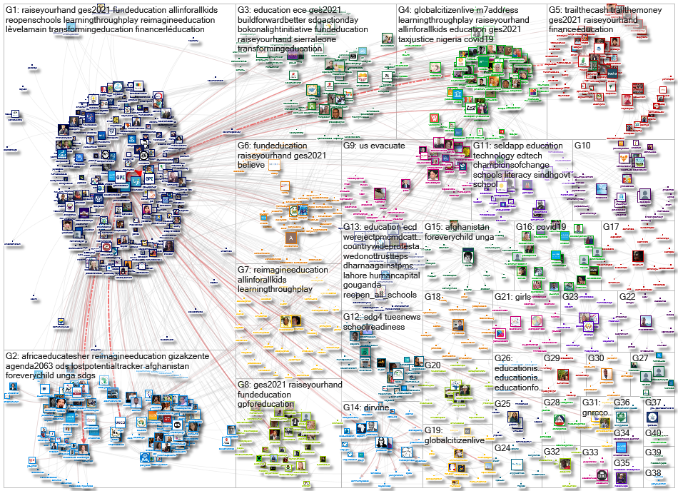 GPforEducation Twitter NodeXL SNA Map and Report for terça-feira, 28 setembro 2021 at 08:11 UTC