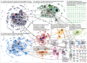 elokapina since:2021-09-29 Twitter NodeXL SNA Map and Report for keskiviikko, 29 syyskuuta 2021 at 1