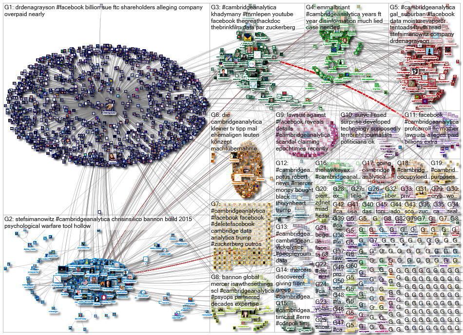 cambridgeanalytica_2021-09-29_22-16-24.xlsx