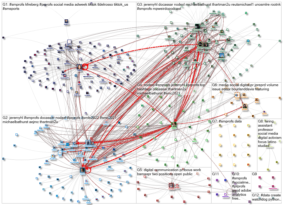 #SMProfs_2021-09-30_21-41-18.xlsx