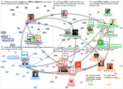 #velofinland Twitter NodeXL SNA Map and Report for maanantai, 04 lokakuuta 2021 at 07.14 UTC