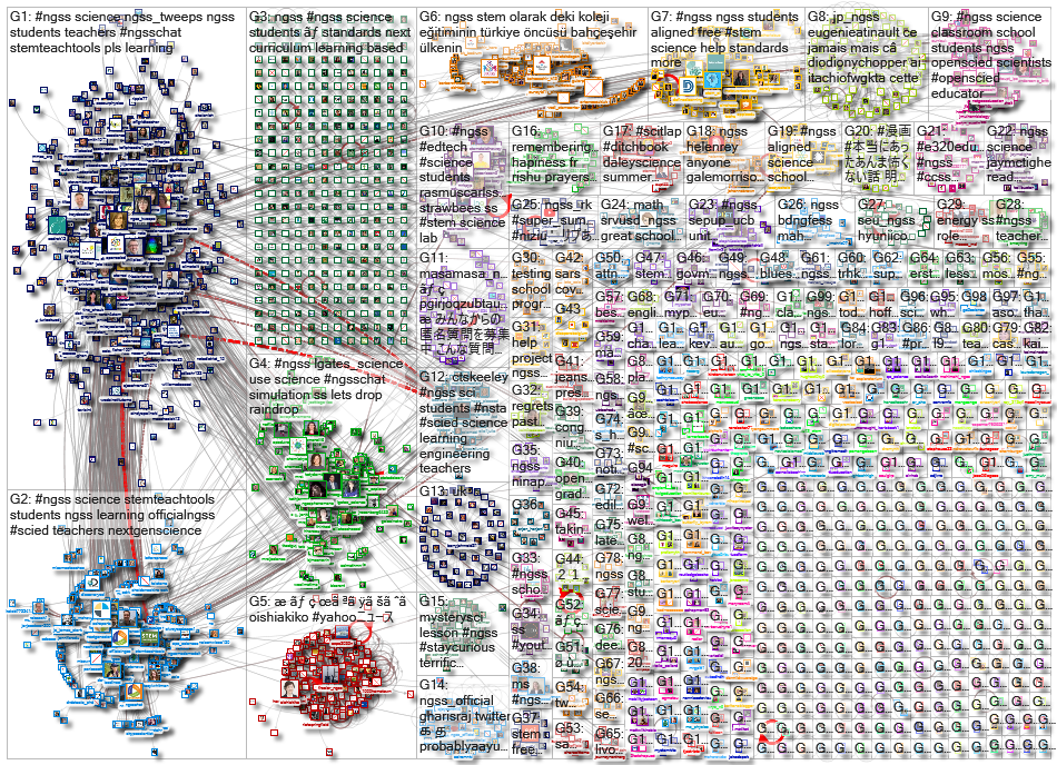 ngss_2021-10-04_23-12-00.xlsx