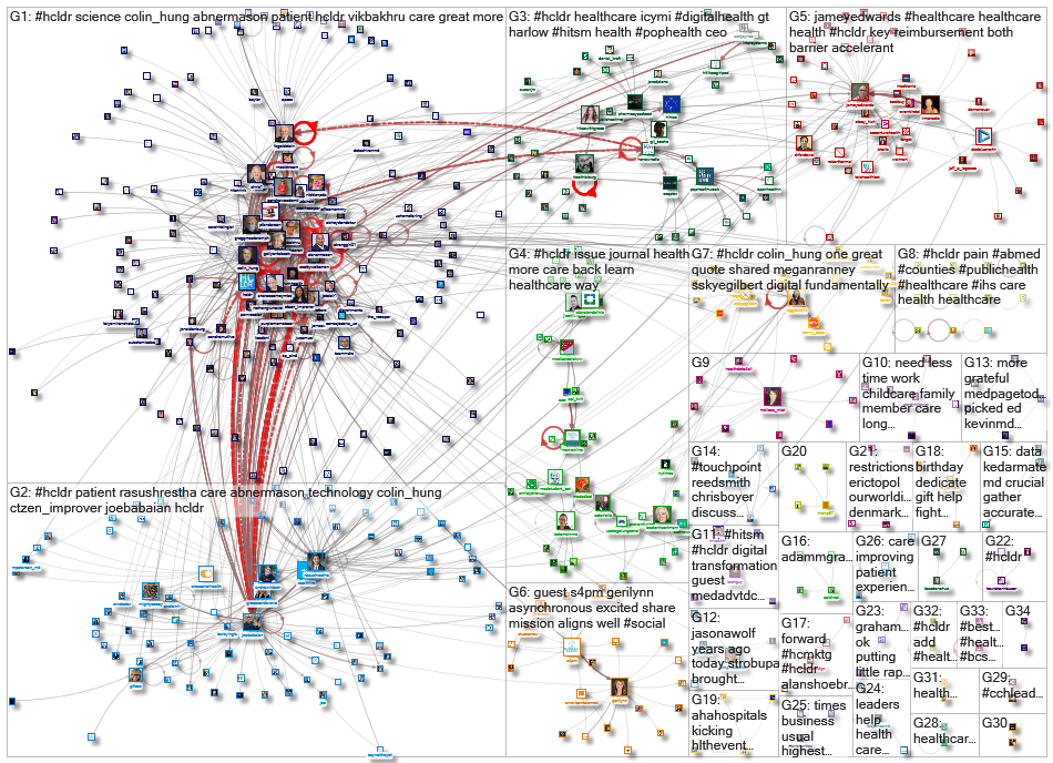 #hcldr_2021-10-05_10-08-01.xlsx