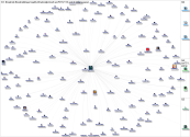 ian75172113 OR justlostinabook OR fullstackbear Twitter NodeXL SNA Map and Report for Tuesday, 05 Oc