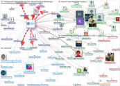 GSF_talks Twitter NodeXL SNA Map and Report for quarta-feira, 06 outubro 2021 at 16:00 UTC