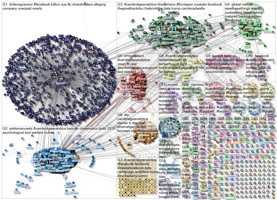 cambridgeanalytica_2021-10-06_22-16-24.xlsx