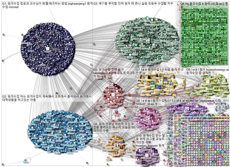 %EC%9B%90%EA%B2%A9%EC%88%98%EC%97%85_2021-10-07_00-51-26.xlsx