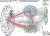 AlbertoEMachado Twitter NodeXL SNA Map and Report for Friday, 08 October 2021 at 16:58 UTC