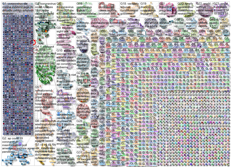 Coronavirus_2021-10-09_01-48-01.xlsx