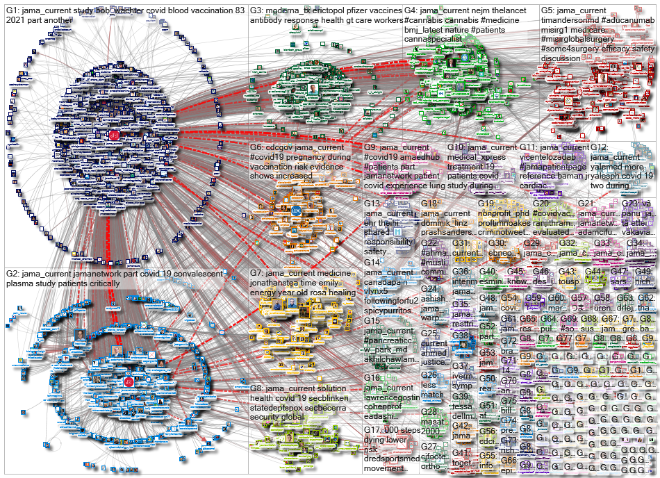 jama_current_2021-10-09_03-54-01.xlsx