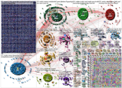 (Mason Crosby) OR @crosbykicks2 Twitter NodeXL SNA Map and Report for Monday, 11 October 2021 at 10: