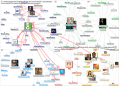 educommission Twitter NodeXL SNA Map and Report for segunda-feira, 11 outubro 2021 at 20:52 UTC