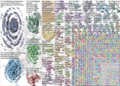 #COP26 Twitter NodeXL SNA Map and Report for Sunday, 10 October 2021 at 18:12 UTC