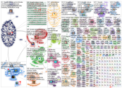 #Forests Twitter NodeXL SNA Map and Report for tiistai, 12 lokakuuta 2021 at 13.20 UTC