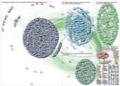 #RCGPAC Twitter NodeXL SNA Map and Report for Saturday, 16 October 2021 at 11:11 UTC