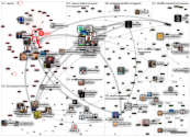 stopkoronapassi.fi/ Twitter NodeXL SNA Map and Report for maanantai, 18 lokakuuta 2021 at 05.21 UTC