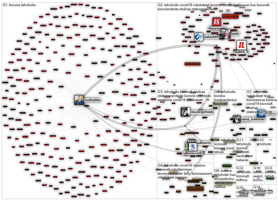 #tehohoito Twitter NodeXL SNA Map and Report for maanantai, 18 lokakuuta 2021 at 12.13 UTC