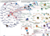 theirworld Twitter NodeXL SNA Map and Report for segunda-feira, 18 outubro 2021 at 13:58 UTC