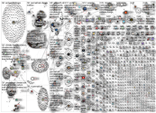 permafrost Twitter NodeXL SNA Map and Report for torstai, 21 lokakuuta 2021 at 19.12 UTC