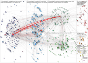 #mweekalcala21 Twitter NodeXL SNA Map and Report for Sunday, 24 October 2021 at 02:19 UTC