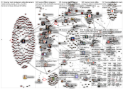 #boomer lang:fi Twitter NodeXL SNA Map and Report for sunnuntai, 24 lokakuuta 2021 at 10.19 UTC