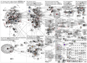 boomer lang:fi Twitter NodeXL SNA Map and Report for Sunday, 24 October 2021 at 13:17 UTC