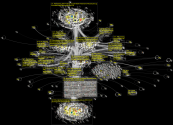 #Bundestag Twitter NodeXL SNA Map and Report for Tuesday, 26 October 2021 at 15:34 UTC