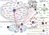 theirworld Twitter NodeXL SNA Map and Report for terça-feira, 26 outubro 2021 at 22:24 UTC